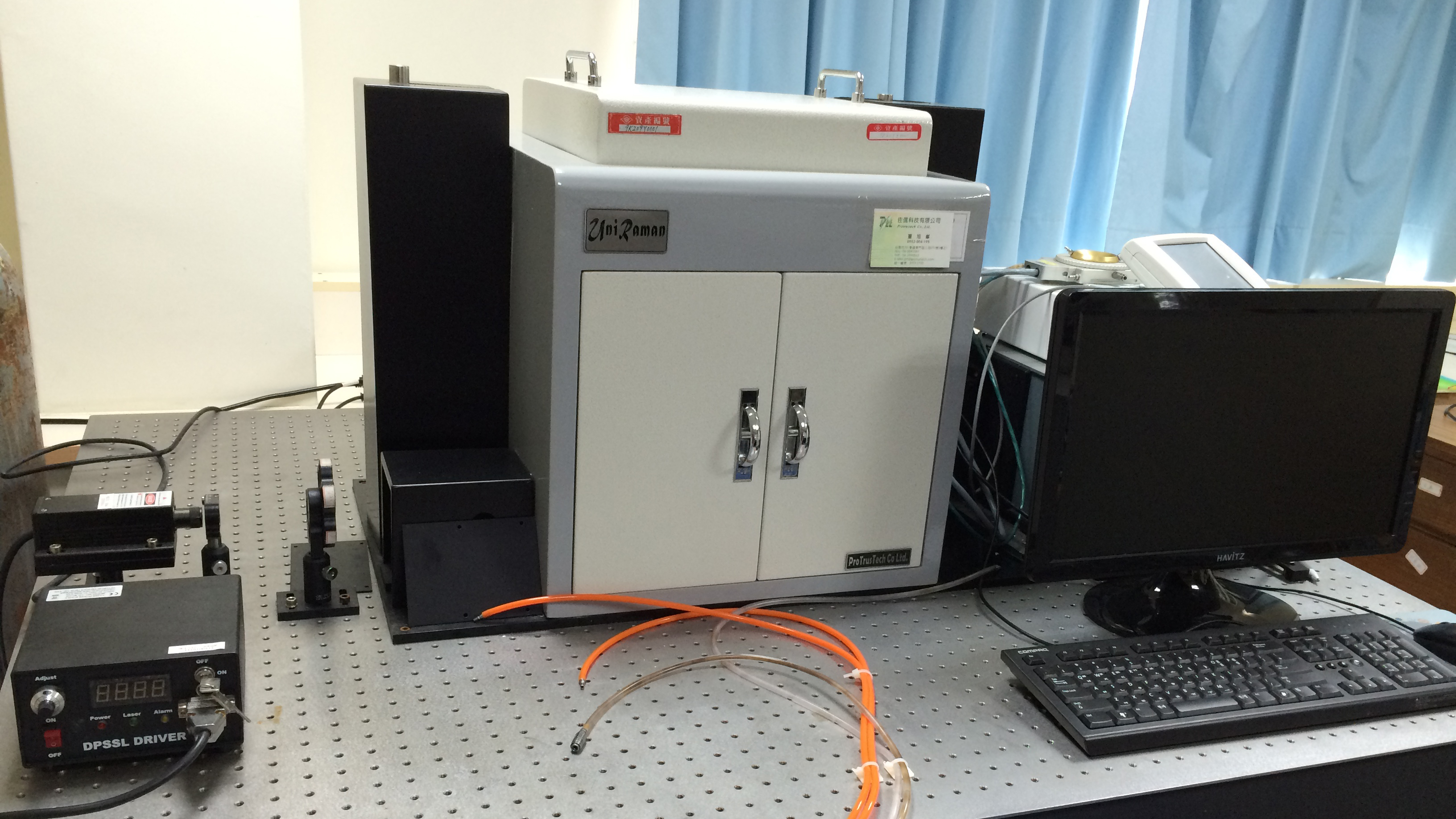 Raman Spectroscopy