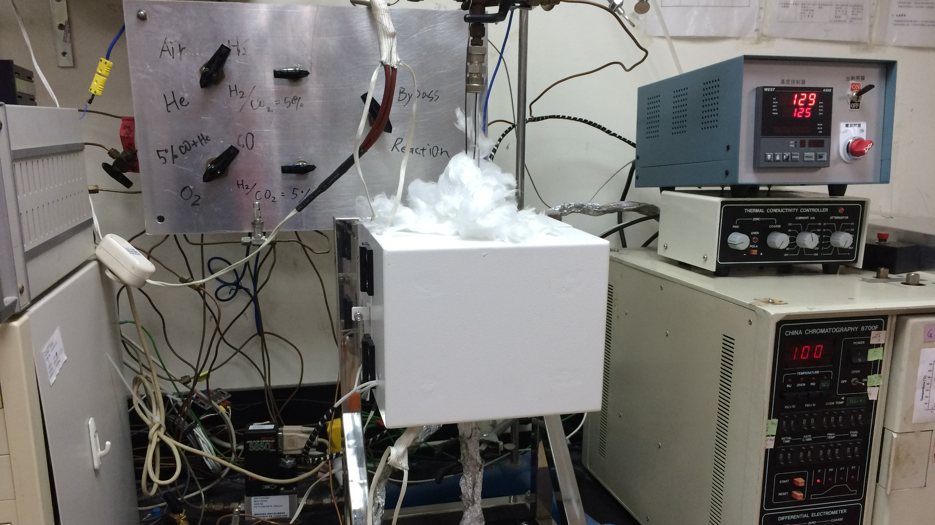 Fixed-Bed Reaction System